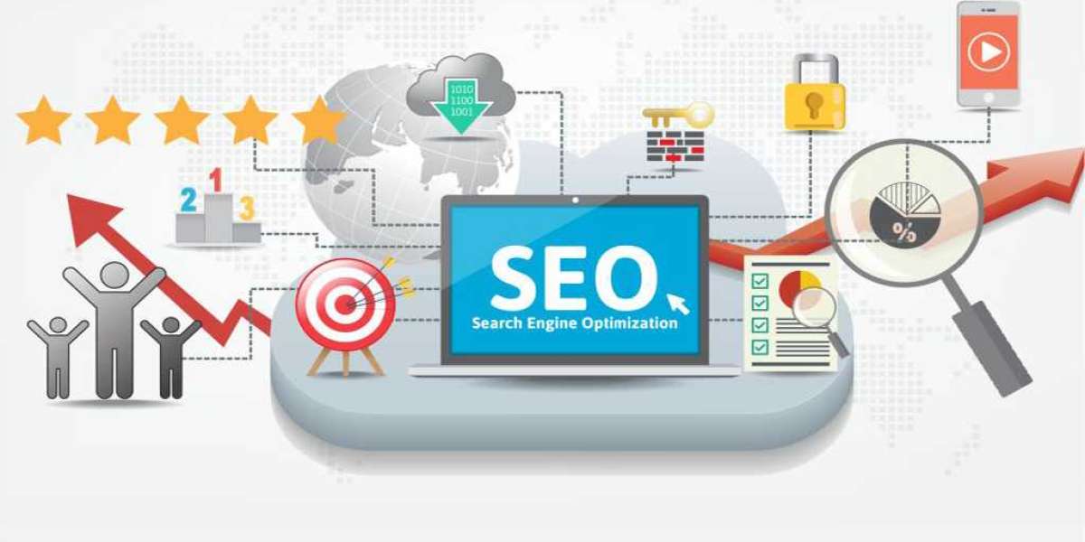 Google seo India